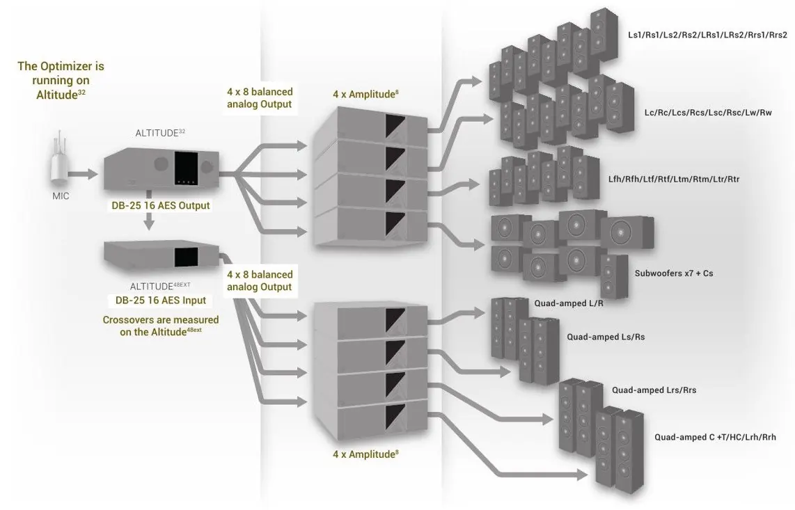 integration48ext v2 1